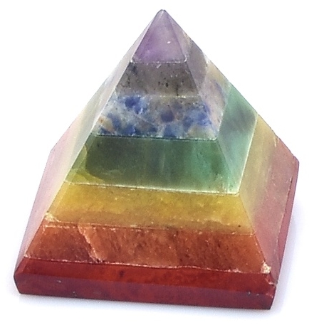 Pyramida, koule, hrot