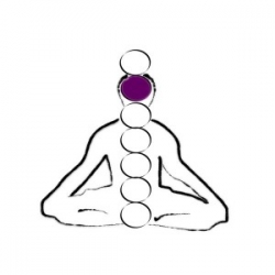 6. čakra - Brow Chakra, 10 ml