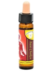 1. čakra - Basis Chakra, 10 ml