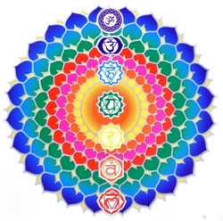 Mandala na sklo - Léčení čaker