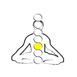 3. čakra - Solar Chakra, 10 ml