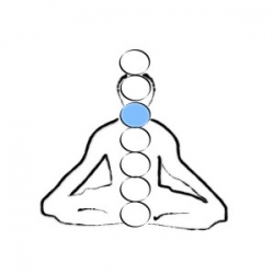 5. čakra - Throat Chakra, 10 ml
